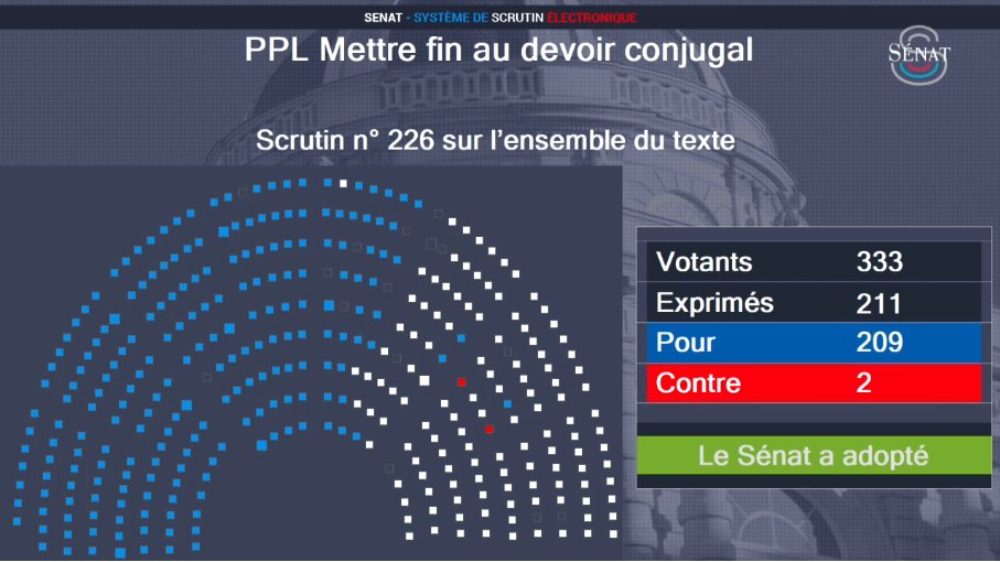 Sénatrices et sénateurs socialistes 🇪🇺 tweet media