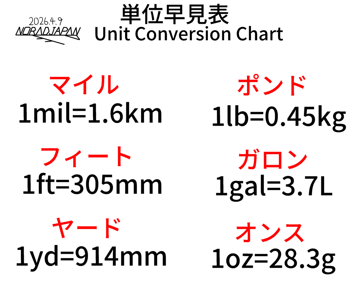 ベルカ宇宙軍 tweet media
