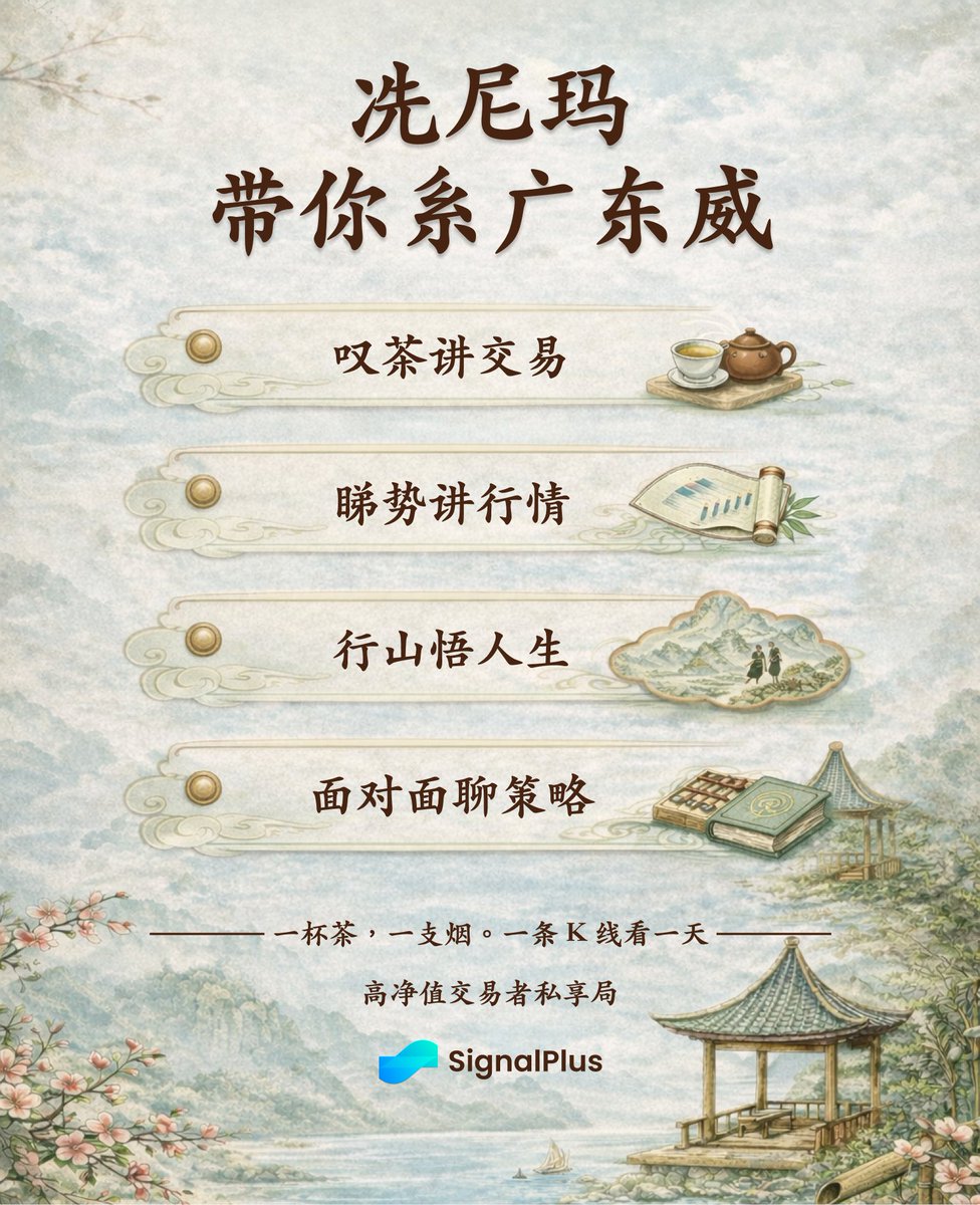 SignalPlus 華語社區 tweet media