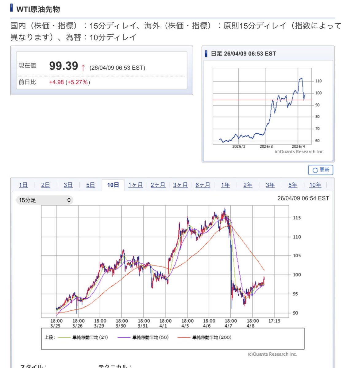 FIREし隊@高配当株投資家 tweet media