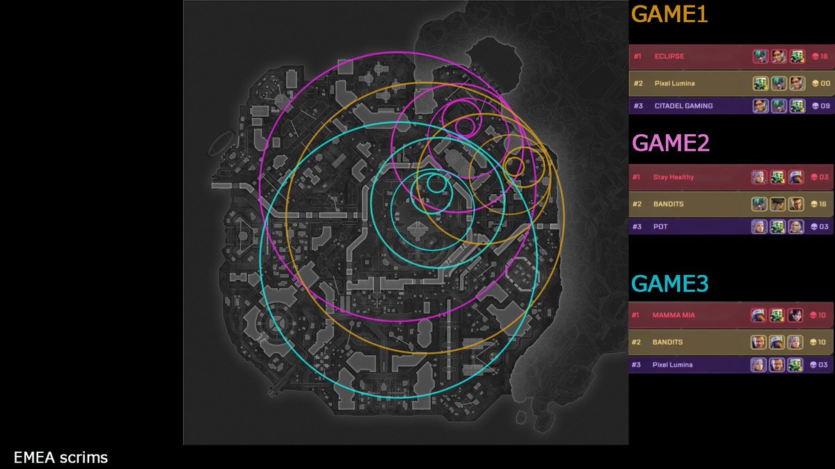 apex zone patterns tweet media