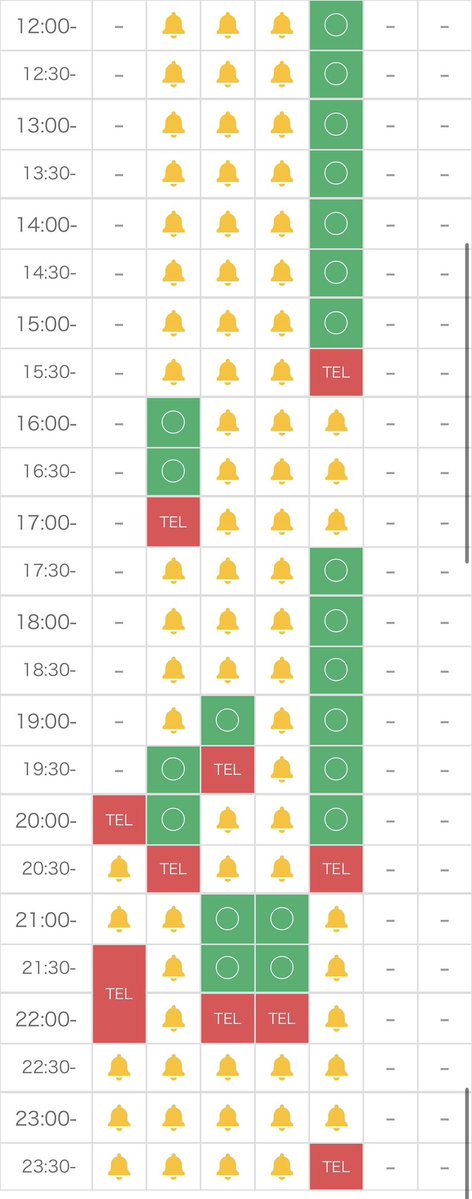 ニート予備軍ちゃん👶🏻ྀི🎀 tweet media