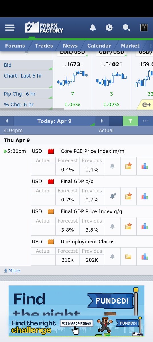ZahidPFT's tweet photo. High impact #USD data lined up for today.
Core PCE, GDP, and Unemployment Claims in focus.
Expect volatility on #Gold, especially during the #NY session.

#XAUUSD #gold 

#100kJourneyWithFundingPips https://t.co/biqtug9v5R