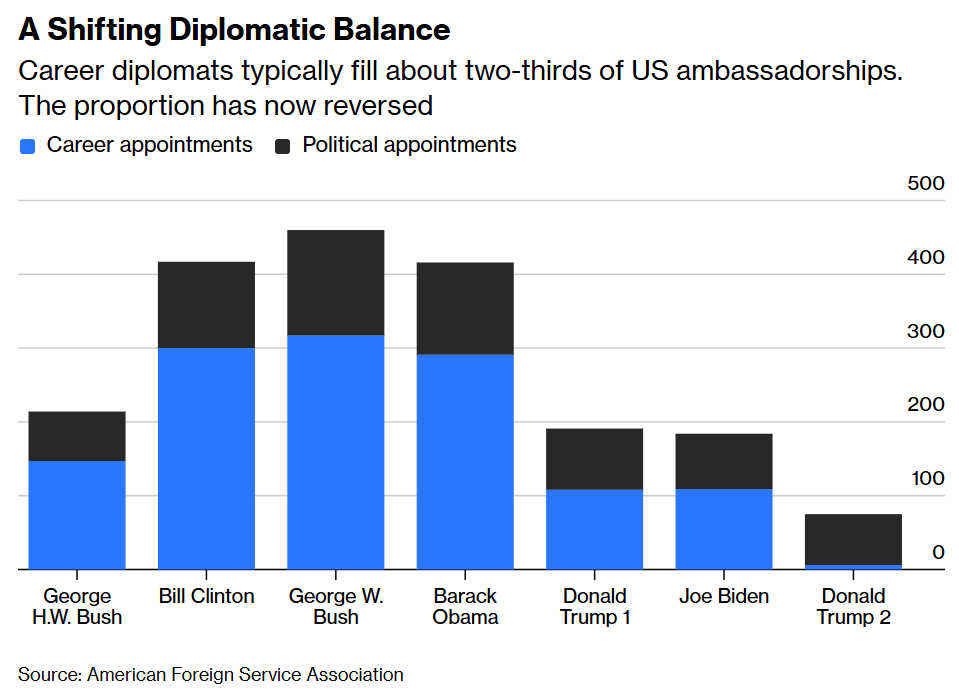 Parsifal D'Sola 鹏程 tweet media
