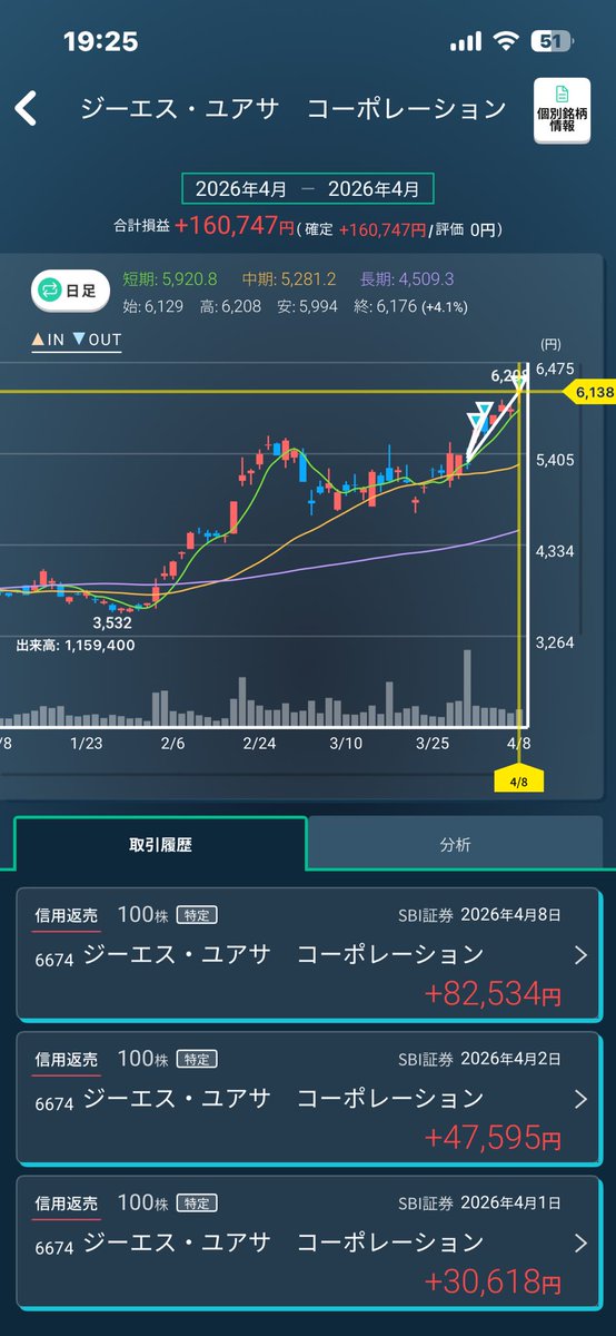 サスケ tweet media