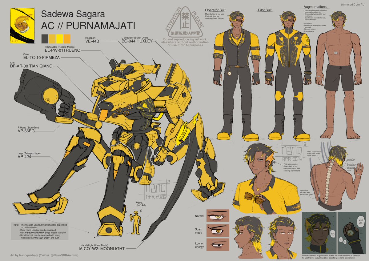 NanoQDR art archive (MDNI⚠️) tweet media