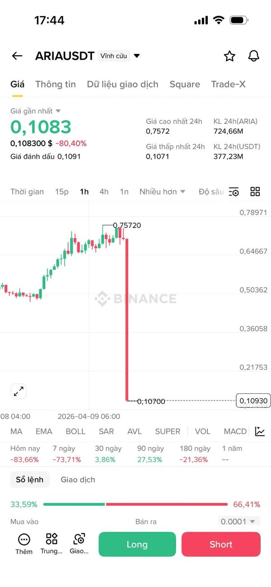DongPham tweet media