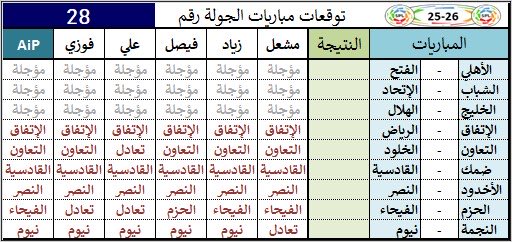 Fawzi Matar فوزي المطر tweet media