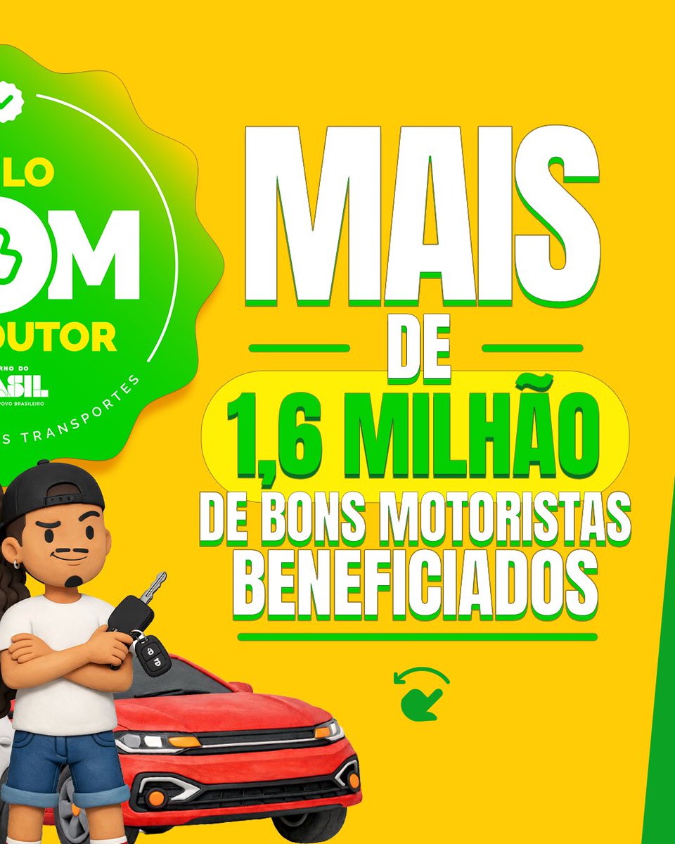 Governo do Brasil tweet media