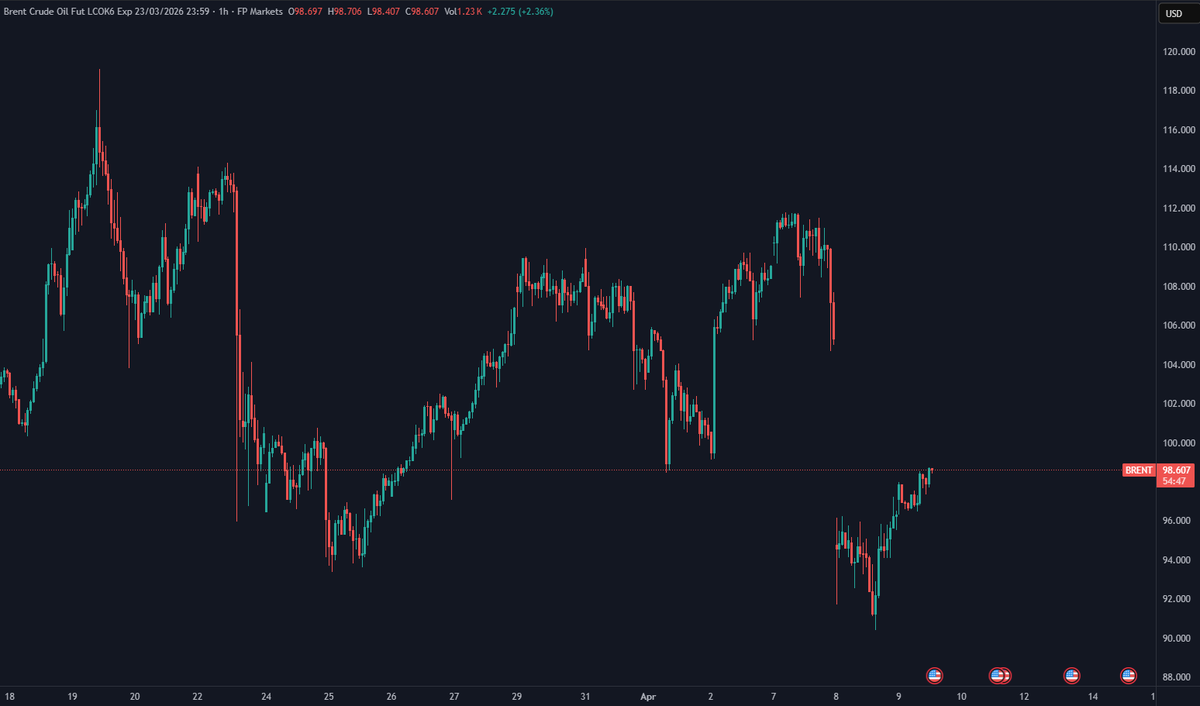 Daniel Delgado tweet media