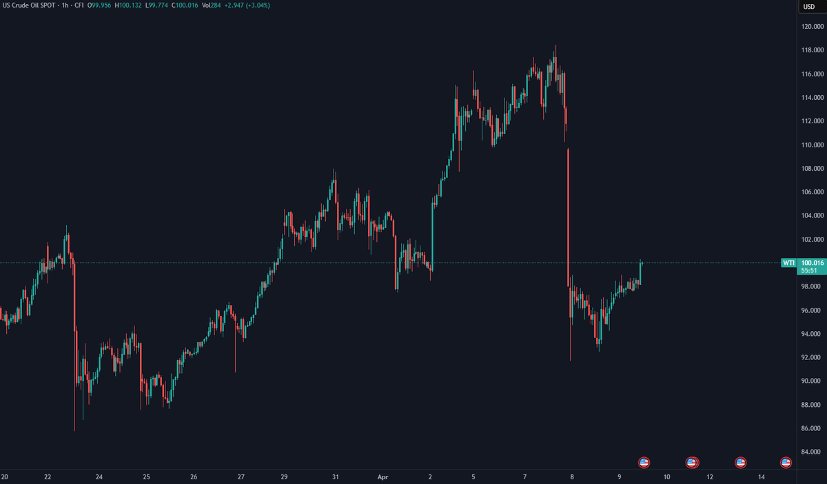 Daniel Delgado tweet media