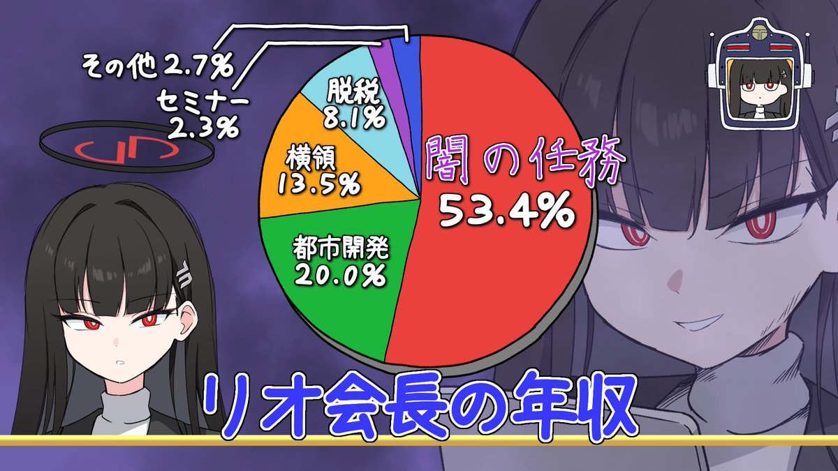 えぇ〜 tweet media