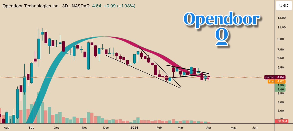 Han Akamatsu 赤松 tweet media