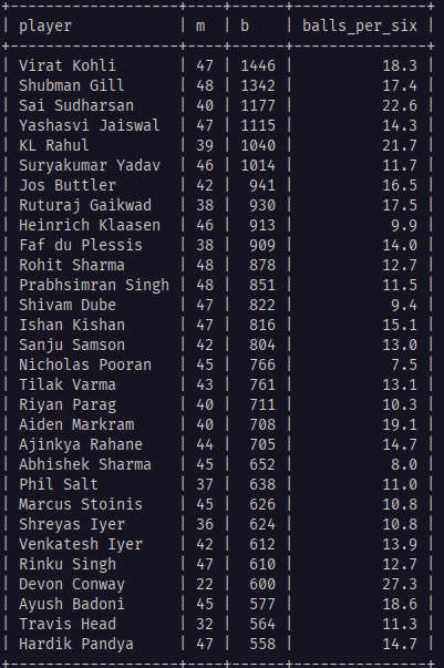 cricketingview tweet media