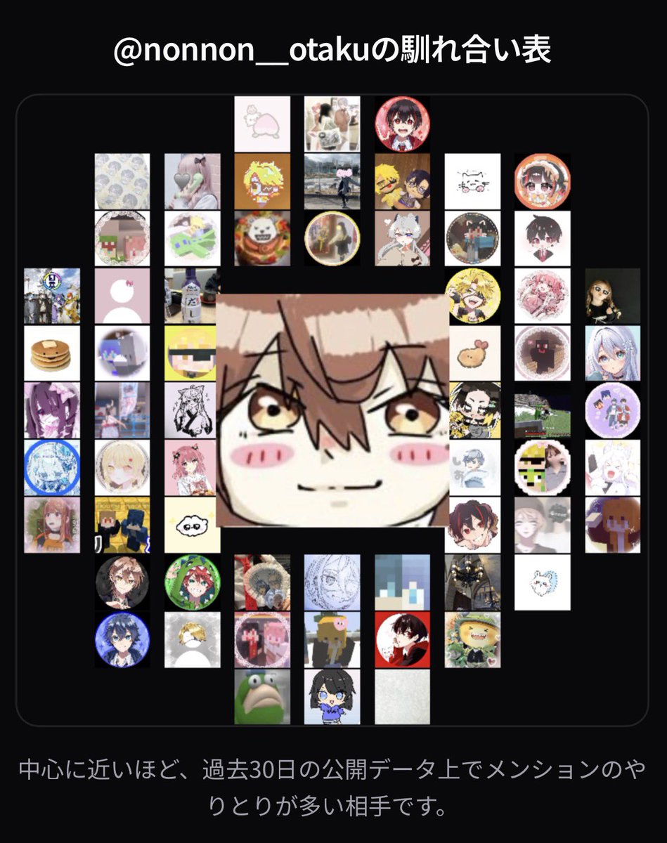 ゎのん tweet media