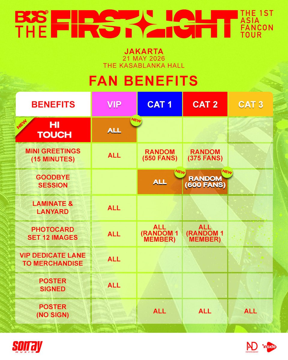 ND Entertainment tweet media