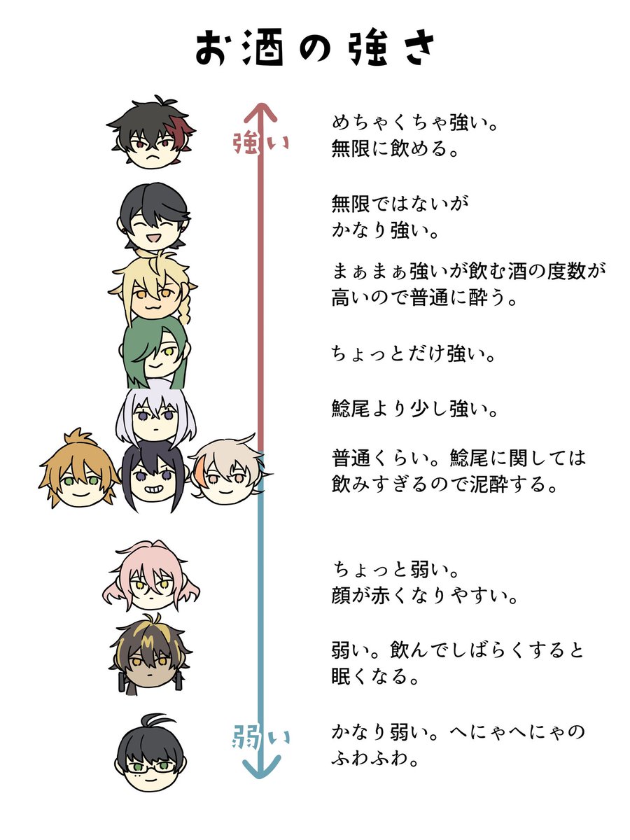 あをゆ tweet media