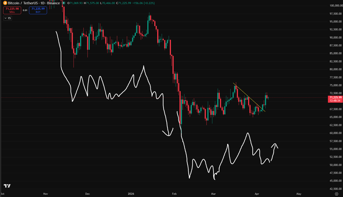 Web3Robinho tweet media
