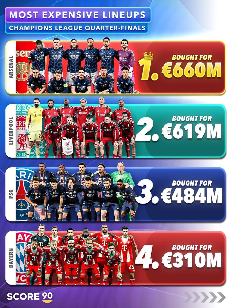 Bayern Focus tweet media