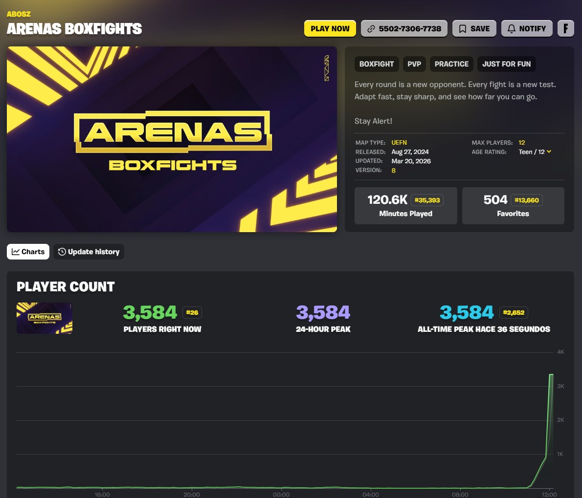 OzyCreates tweet media