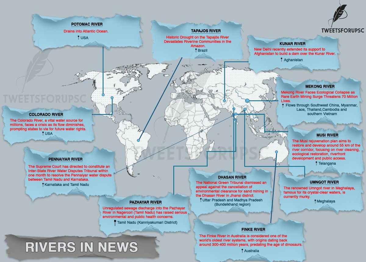 tweetsforupsc tweet media