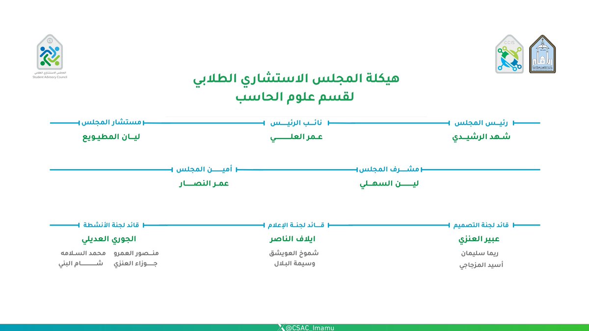 المجلس الطلابي لعلوم الحاسب tweet media