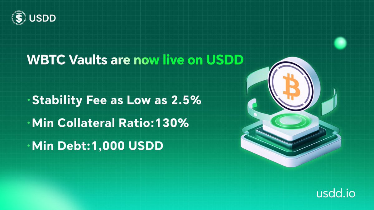 chimpnzee's tweet photo. Bitcoin just got a new job on TRON.

USDD now lets you park your WBTC and borrow stablecoins against it. 

In simpler terms

You hold BTC, you don't want to sell but you need cash.

@usddio just gave you an option.

Lock your WBTC and borrow USDD.

That's it.

You’re not selling neither are you trading you’re just borrowing.

You put in WBTC. 
You get USDD out. 

Minimum debt is 1,000 USDD so roughly 0.02 BTC. 

To participate in this you don't need to be a whale.

The numbers that actually matter:

• Stability fee starts at 2.5%. That's the cost of borrowing.

• Collateral ratio sits at 130%. 

If BTC dips too far, you top up or get liquidated.

Why this is quietly interesting:

Before now, @usddio ran mostly on TRON assets. Now BTC's in the mix.

Collateral now includes TRX, sTRX, USDT, and WBTC. 

They're spreading the risk beyond one ecosystem. 

That's how stablecoins are supposed to work.

If you're long on BTC and short on cash, this is a way to keep your upside while getting liquidity. 

No selling your stack at $63k and hating yourself later.

USDD vaults with WBTC. Live now. Simple as that.
@justinsuntron @usddio #TRONEcoStar