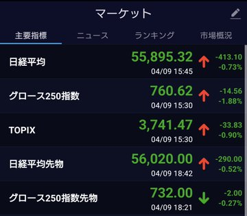 株式戦略ノート tweet media