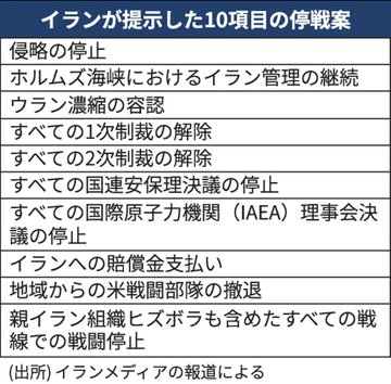 株式戦略ノート tweet media