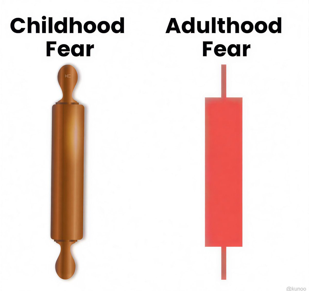 Corleone tweet media