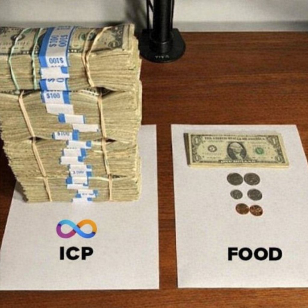 michaelwgm's tweet image. #ICP