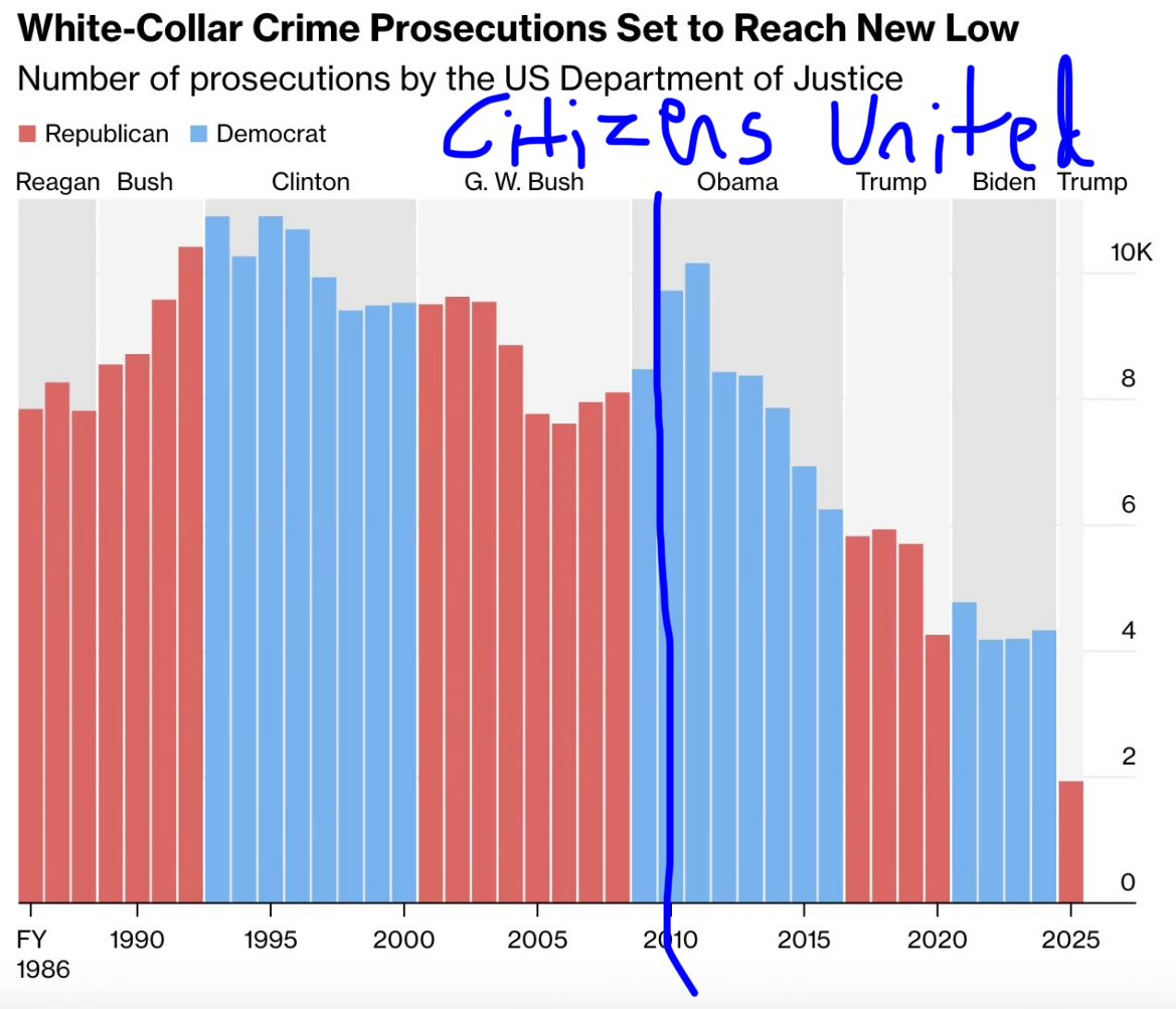 Go Army - Beat Navy tweet media