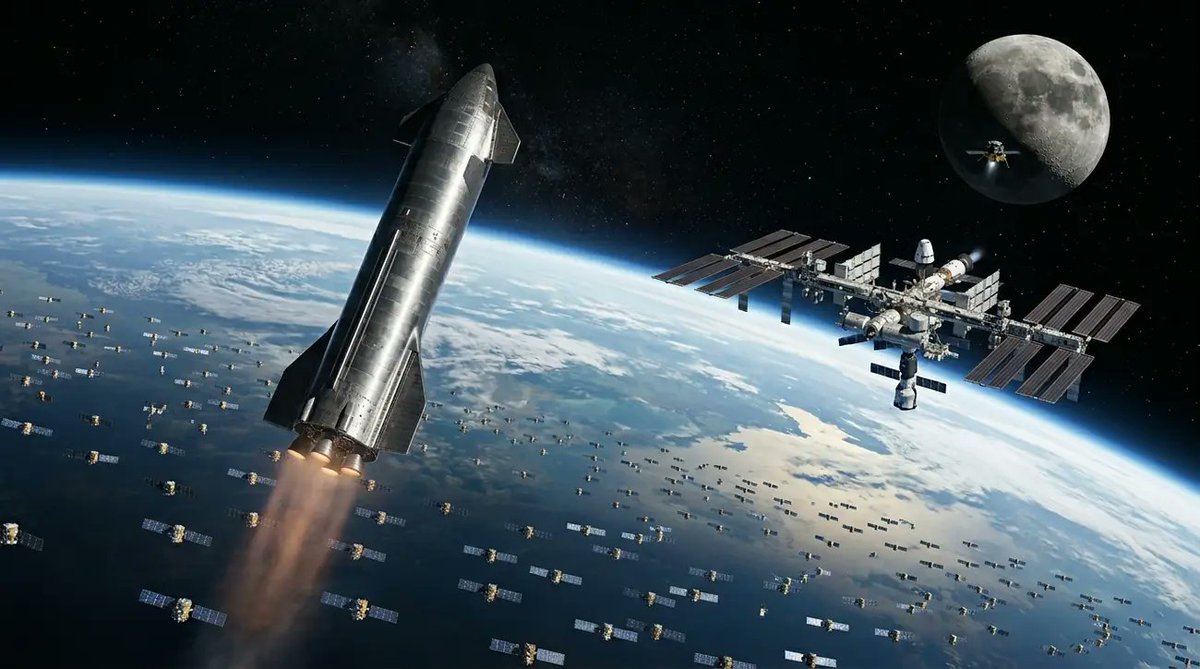 OrionInsights's tweet photo. NEW THEME: Space Economy Re-rating
Government &amp; tech fuel space growth, yet mixed financials and stretched valuations challenge conviction. Discern durable value from speculation. Full report below. https://t.co/VnDWAKqFzq https://t.co/1Cw1ZUvOMi