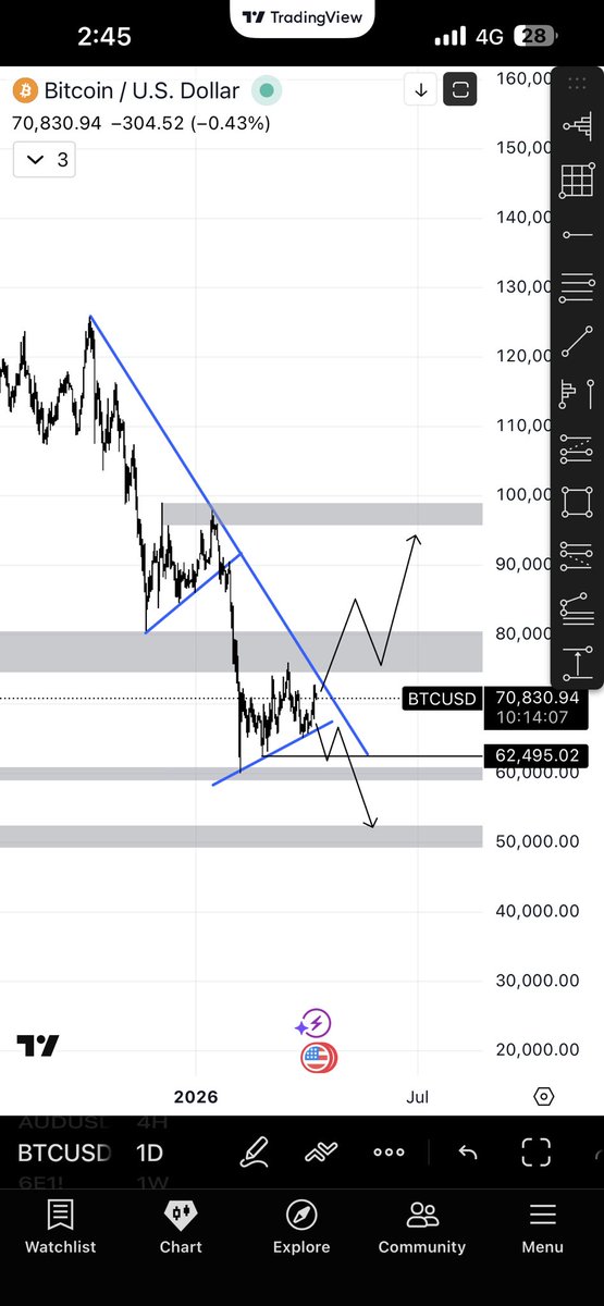 CRYPTIVA tweet media