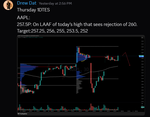 Drew Dat tweet media