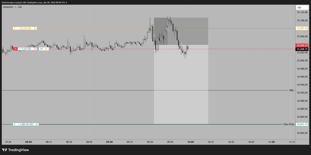 TooLiveTrades tweet media