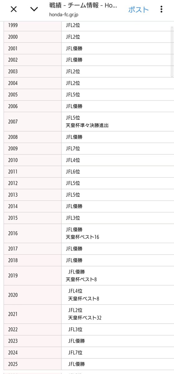 Sy4ck / しゃく tweet media
