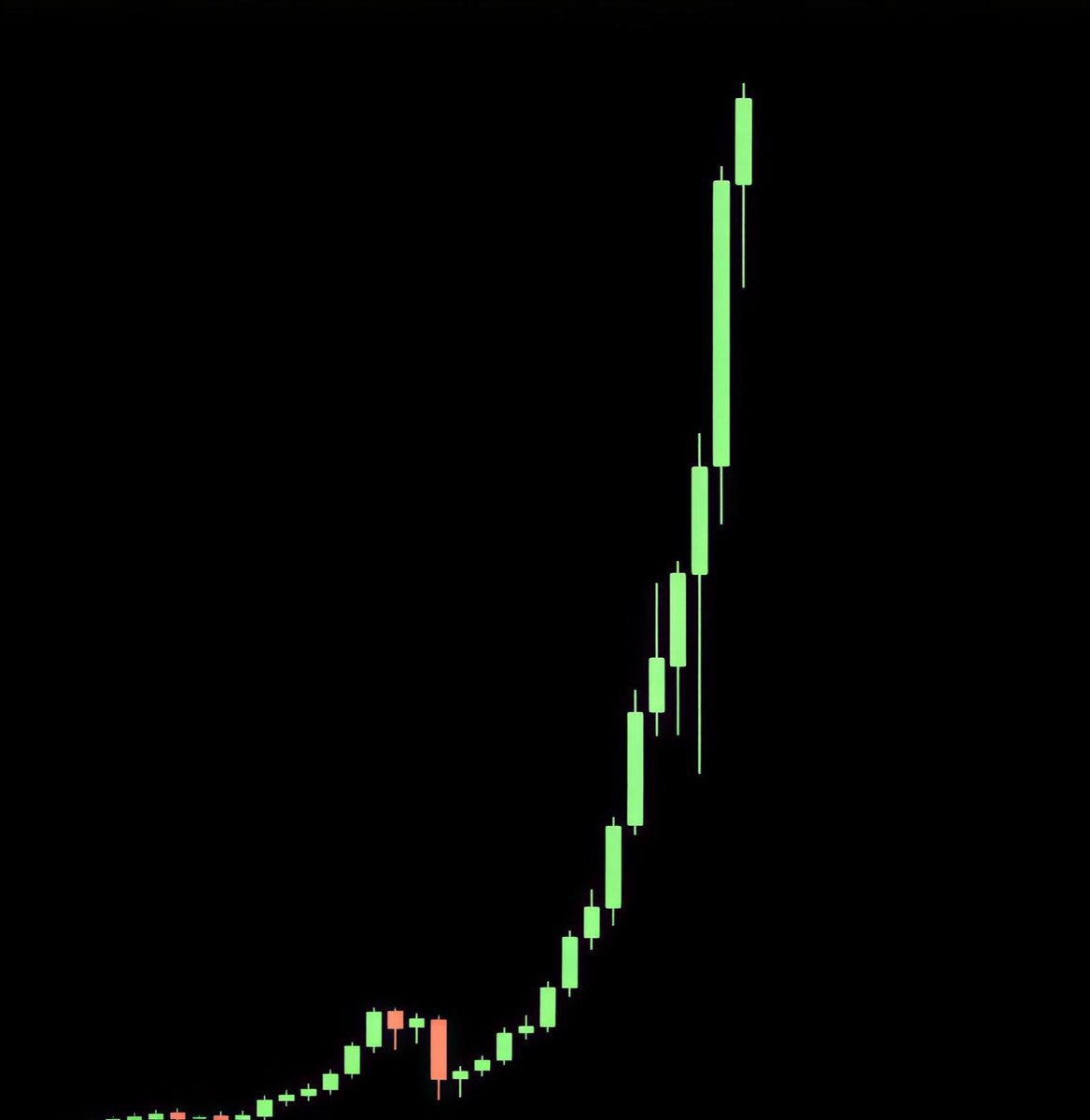 Emperor.SOL tweet media