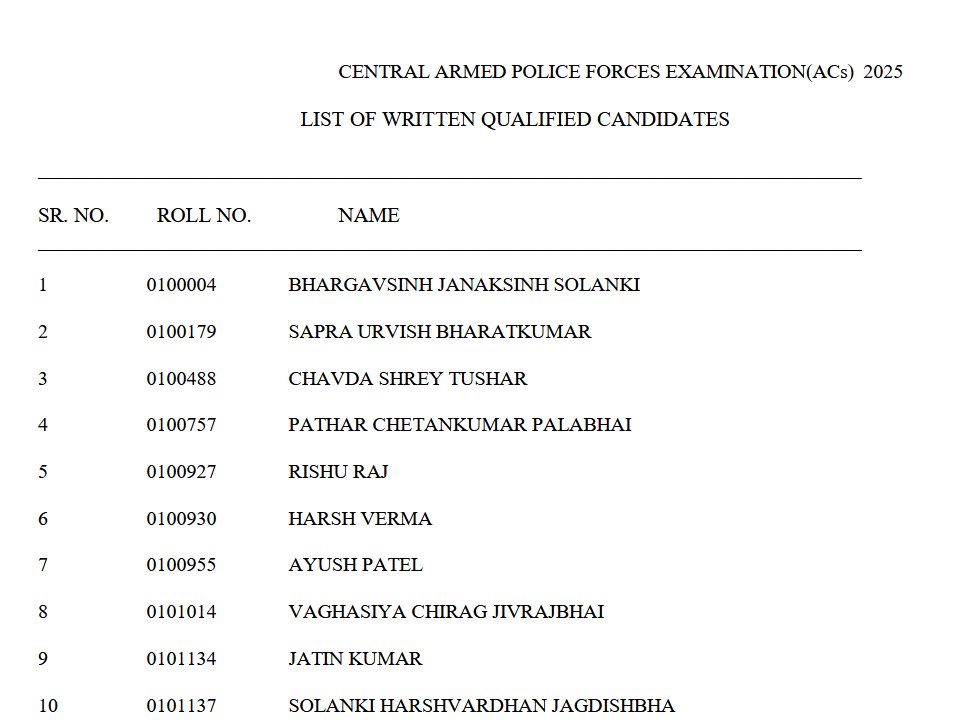 srofficial2012's tweet image. UPSC CPF Assistant Commandant 2025 Result (Name Wise List) Released
#SarkariResult #UPSC #CPF #SarkariResultOfficial 
Click to Download &amp;amp; Check Result : 
sarkariresult.com/upsc/upsc-cpf-…
SarkariResult.com – Official Website of Sarkari Result®

Follow Sarkari Result® Official on