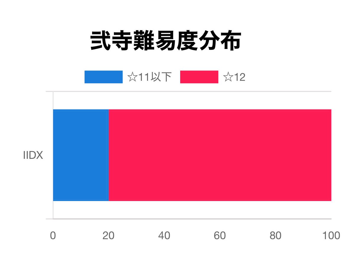 カグヤ tweet media