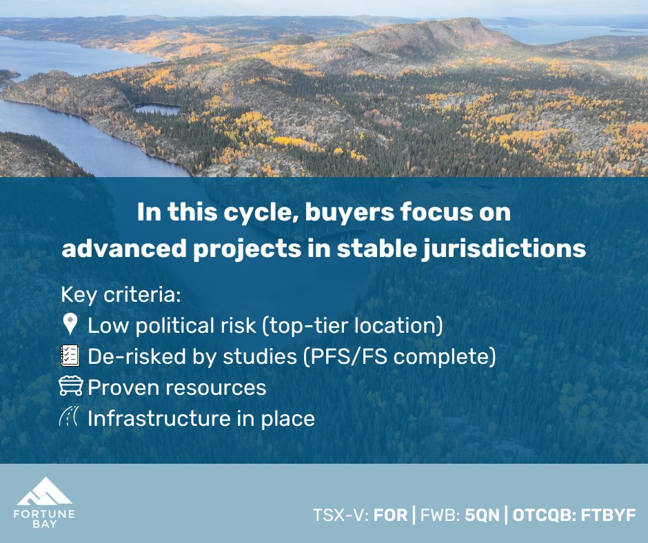 Fortune Bay Corp. tweet media