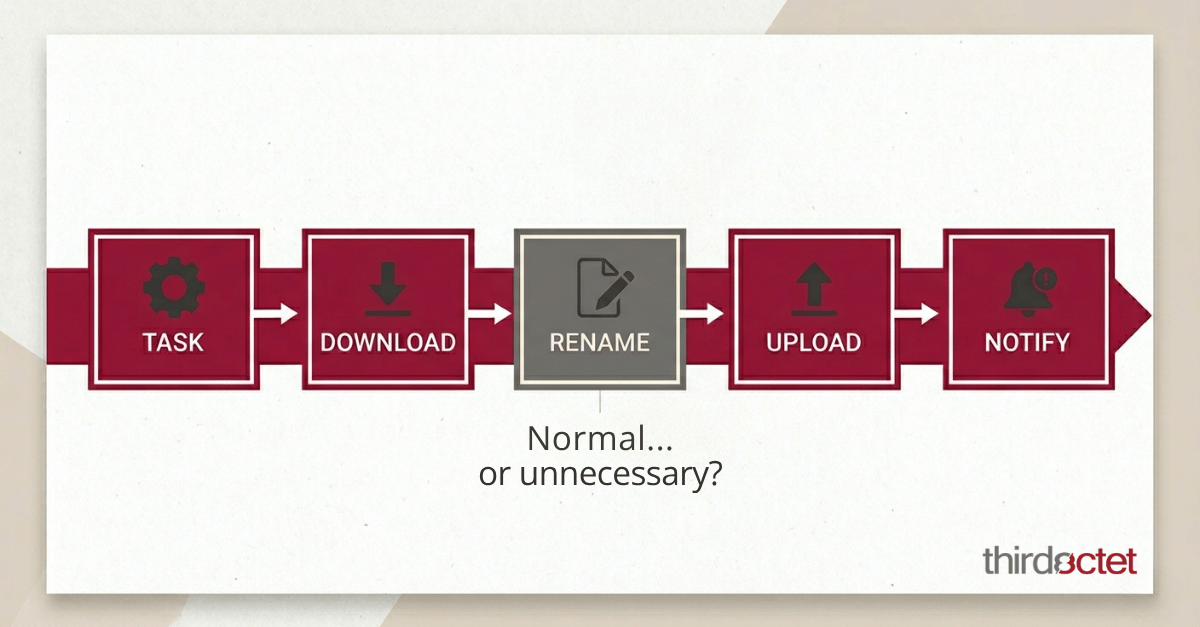 Third Octet tweet media