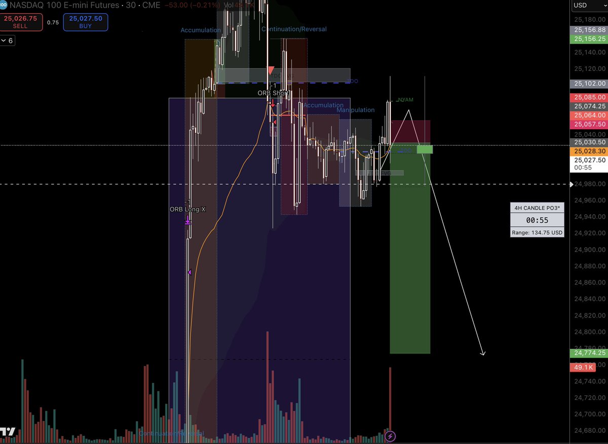 Court Currency tweet media