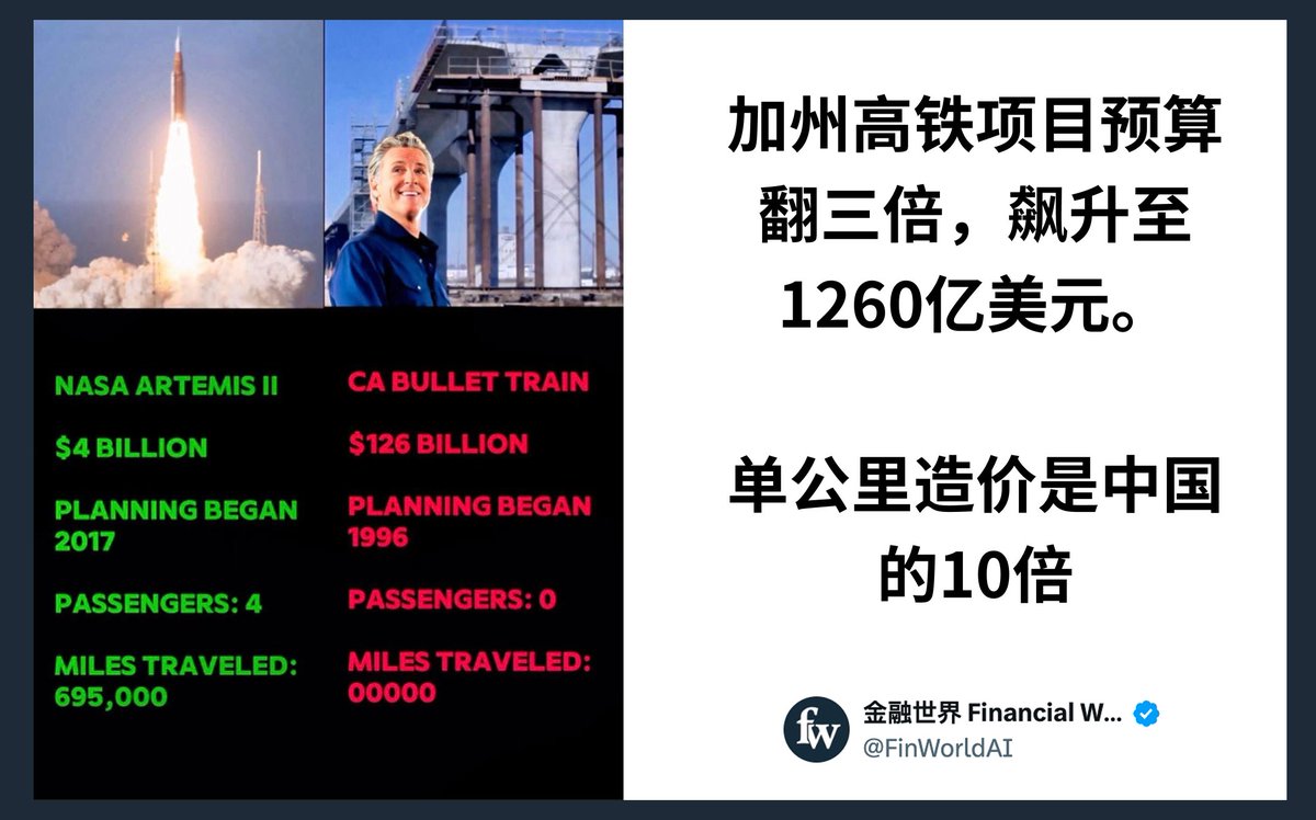 金融世界 Financial World tweet media