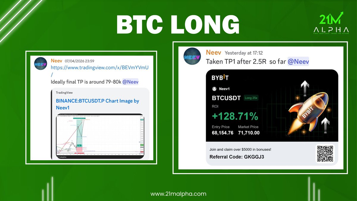 21M ALPHA tweet media