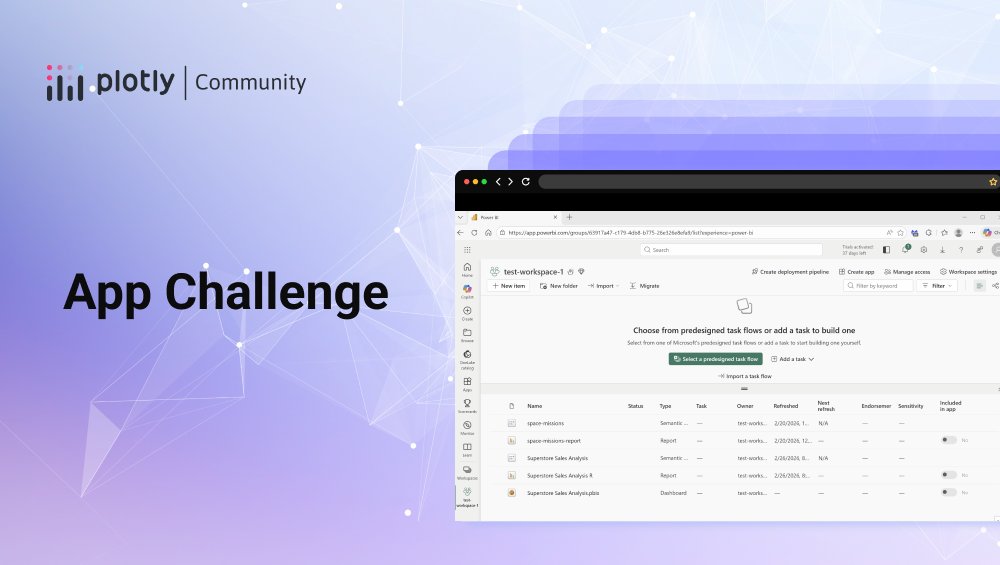 Plotly tweet media