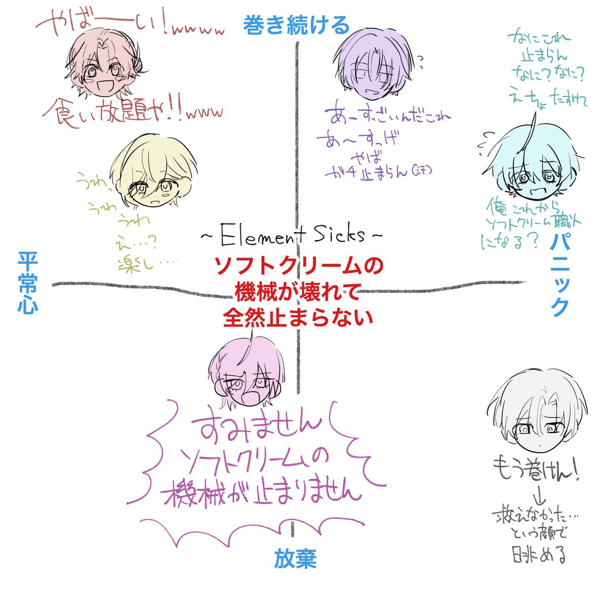 犬ぢるし tweet media