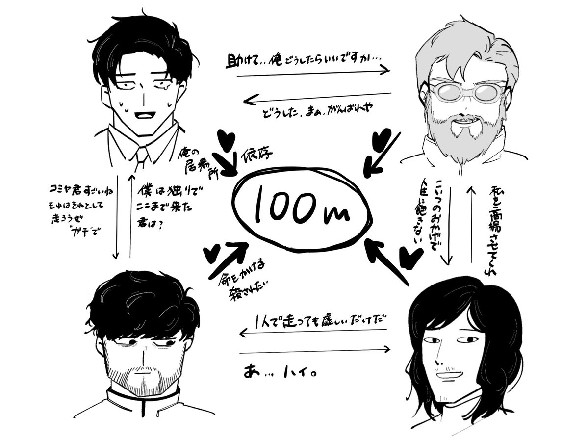 たかい(社畜中の低浮上) tweet media