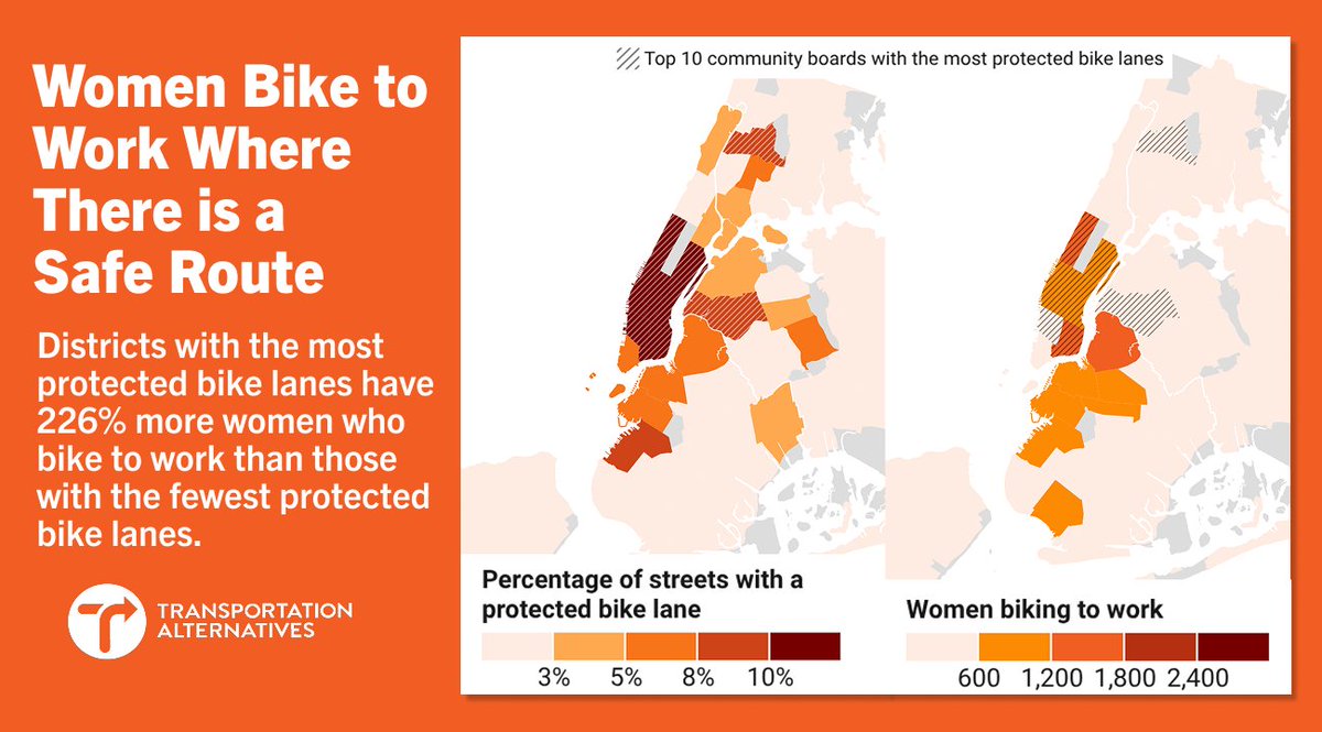 Transportation Alternatives tweet media