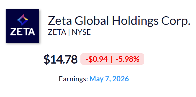 Wealthmatica tweet media